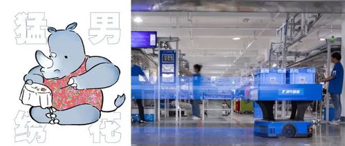 智造新浪潮 犀牛啟航、百強(qiáng)更迭與跨界布局