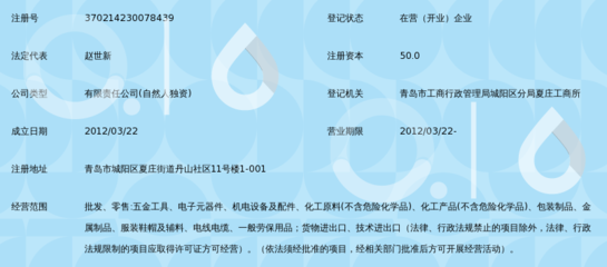 青島新晟嘉商貿(mào) 深耕建筑材料銷售，賦能城市基建發(fā)展