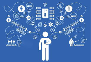 大數據分析軟件行業洞察 商業智能BI工具、大數據平臺與信息安全開發的融合演進