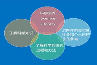 北京伍強(qiáng)科技攜手物流產(chǎn)品網(wǎng)，共拓網(wǎng)絡(luò)技術(shù)服務(wù)新藍(lán)海