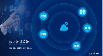 精準網(wǎng)絡(luò)營銷推廣地址