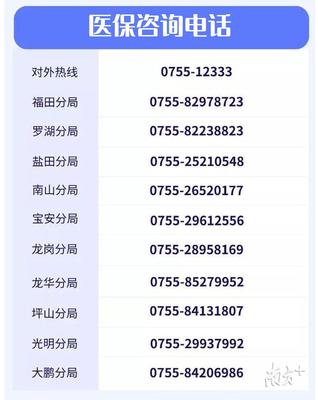 醫(yī)保業(yè)務(wù)網(wǎng)上辦!醫(yī)療和生育報(bào)銷業(yè)務(wù)延長申請時(shí)限